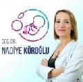 Dr. NADİYE KÖROĞLU