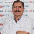 Op. Dr. Coşkun Gündüz