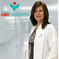 Uzm. Dr. Ayda Haksever