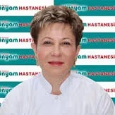 Uzm. Dr. Aytül Şimşek