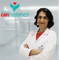 Uzm. Dr. Nazan B. Pekcan